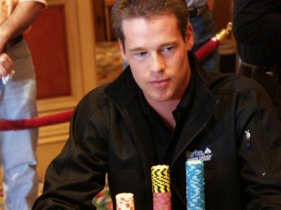 Glossario Poker: Loose Aggressive 