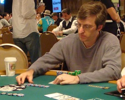 Glossario Poker: Weak Tight 