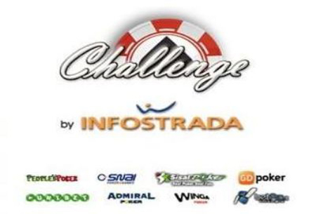 Open Italian Rounders al Challenge by Infostrada, a Nova Gorica dal 6 Ottobre 