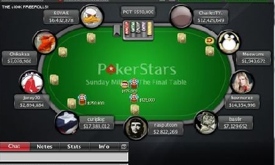 Dal 1 aprile parte l'attesissimo Sunday Million